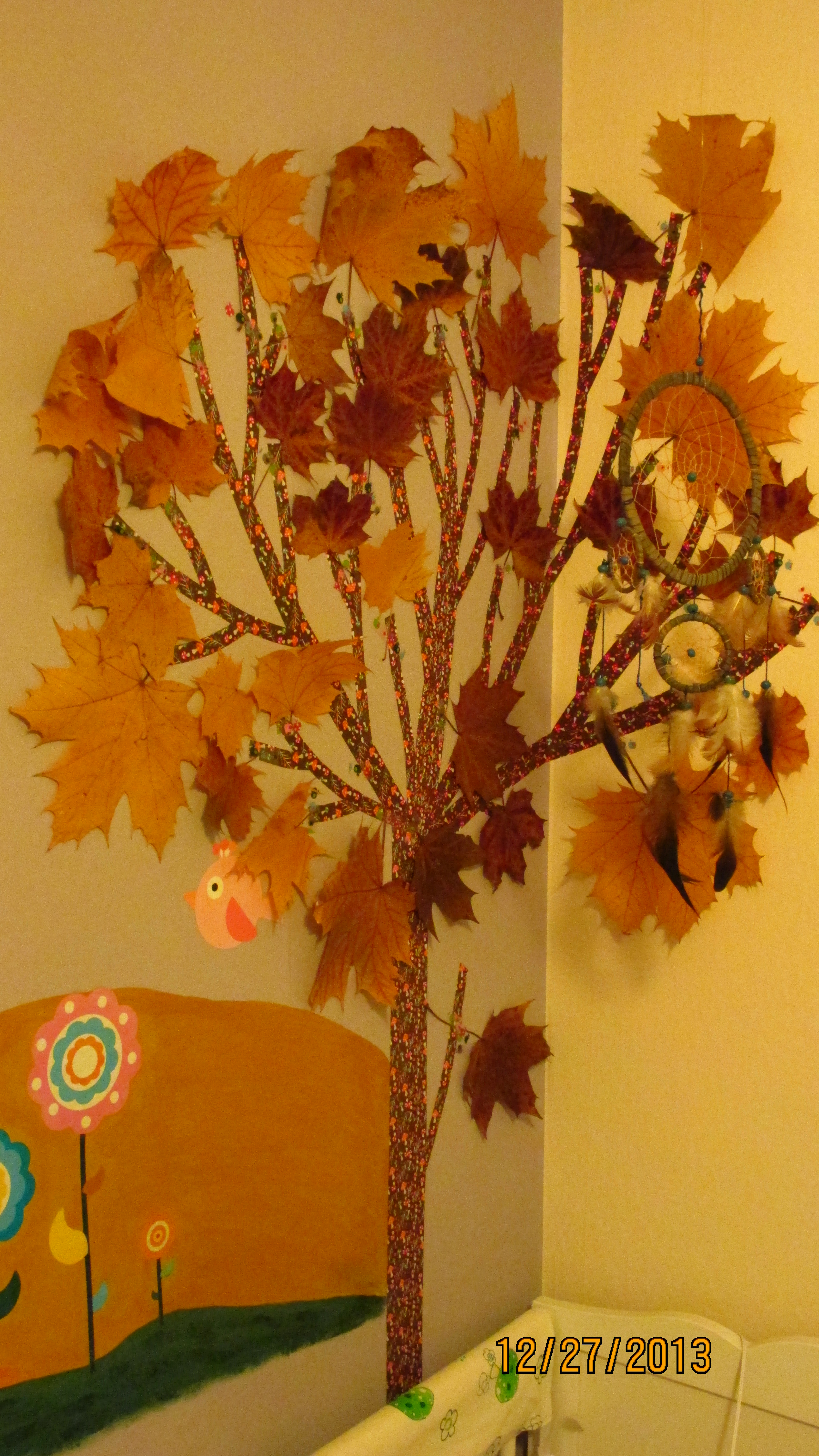 Wald kinderzimmer to be – mamamulle's blog